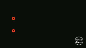 足球想要轻松过人应该练什么,刚刚开始学篮球怎么练