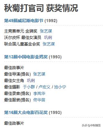 为拍片数月不洗澡，她却被奉为东方第一美女