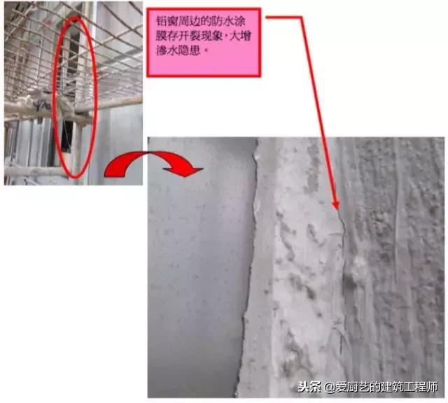 铝合金门窗安装规范要求防脱落,铝合金门窗安装检验批填写范例