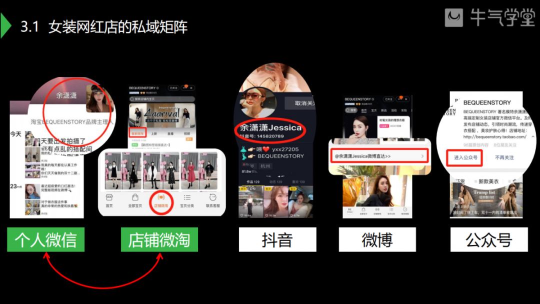 私域运营从零到1的方法,如何打造你的私域运营手册
