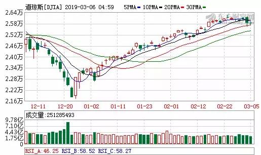 重大利好！这些行业将受益明显！十大看点！股市热点问题的答案这里都有了！连续涨停！这些公司发出风险提示