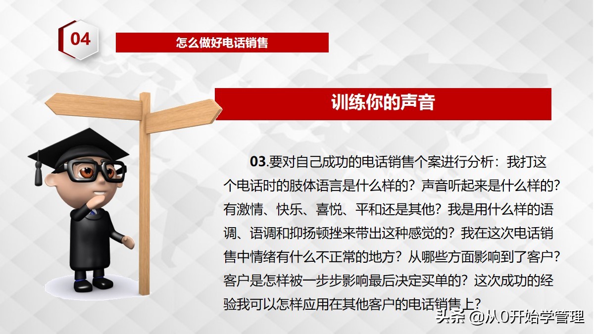 电话销售四大技巧ppt,电话销售ppt