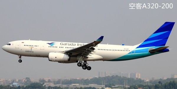 民用飞机的种类,飞机种类大全民用