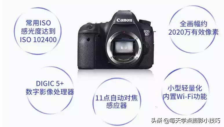 6d佳能相机入门教程,佳能6d入门怎么保存照片