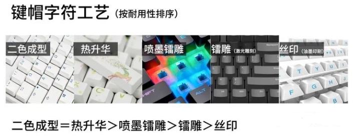 22年性价比最高的机械键盘推荐,2022年键盘