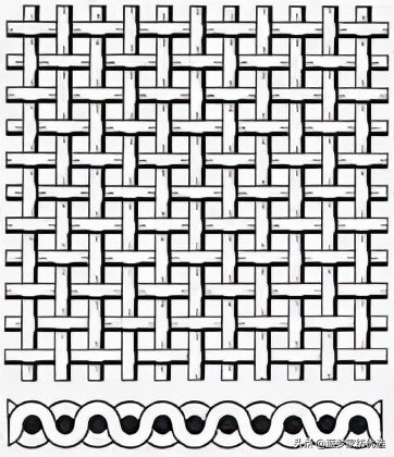 各种家纺知识大全,了解家纺需要了解什么知识