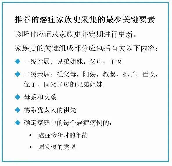 癌症基因检测和病理分析的区别,癌症标志物筛查