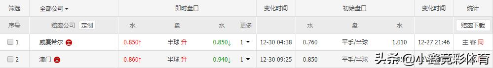 竞彩零基础入门教程,竞彩入门教程零基础