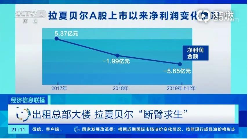 拉夏贝尔不是倒闭了衣服还能买吗,拉夏贝尔卖男装吗