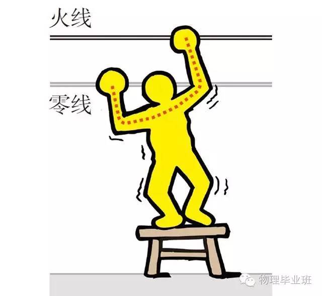 中考物理知识点图片,中考物理必考知识点讲解