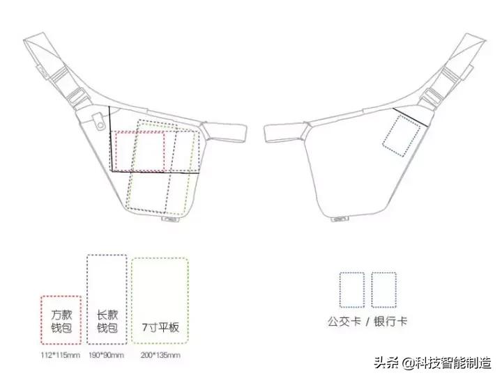 美国家庭必备收纳包,新款折叠收纳旅行包