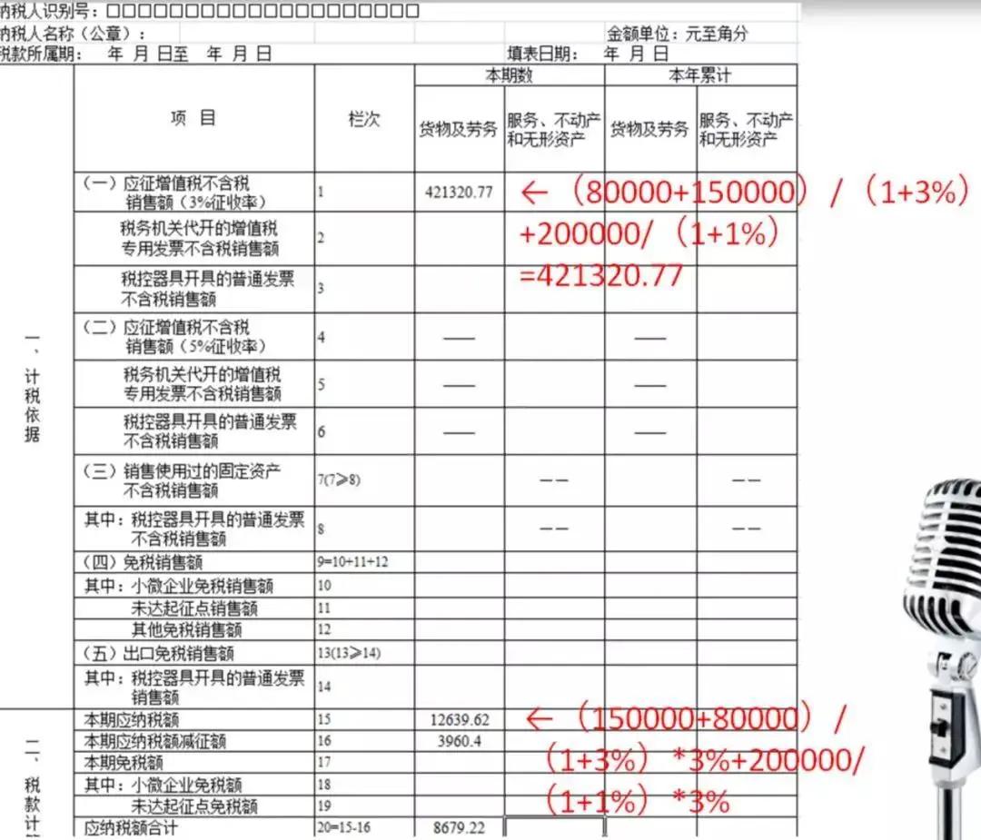 个体户申报税务后多久去报一次税,1月税务申报小规模