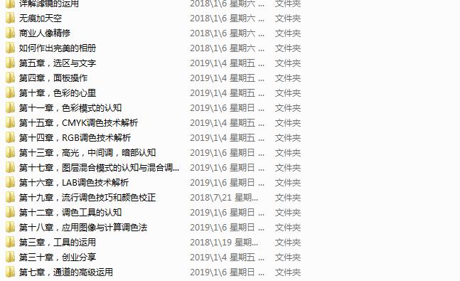 0基础ps入门教程,ps0基础教程新手入门修图