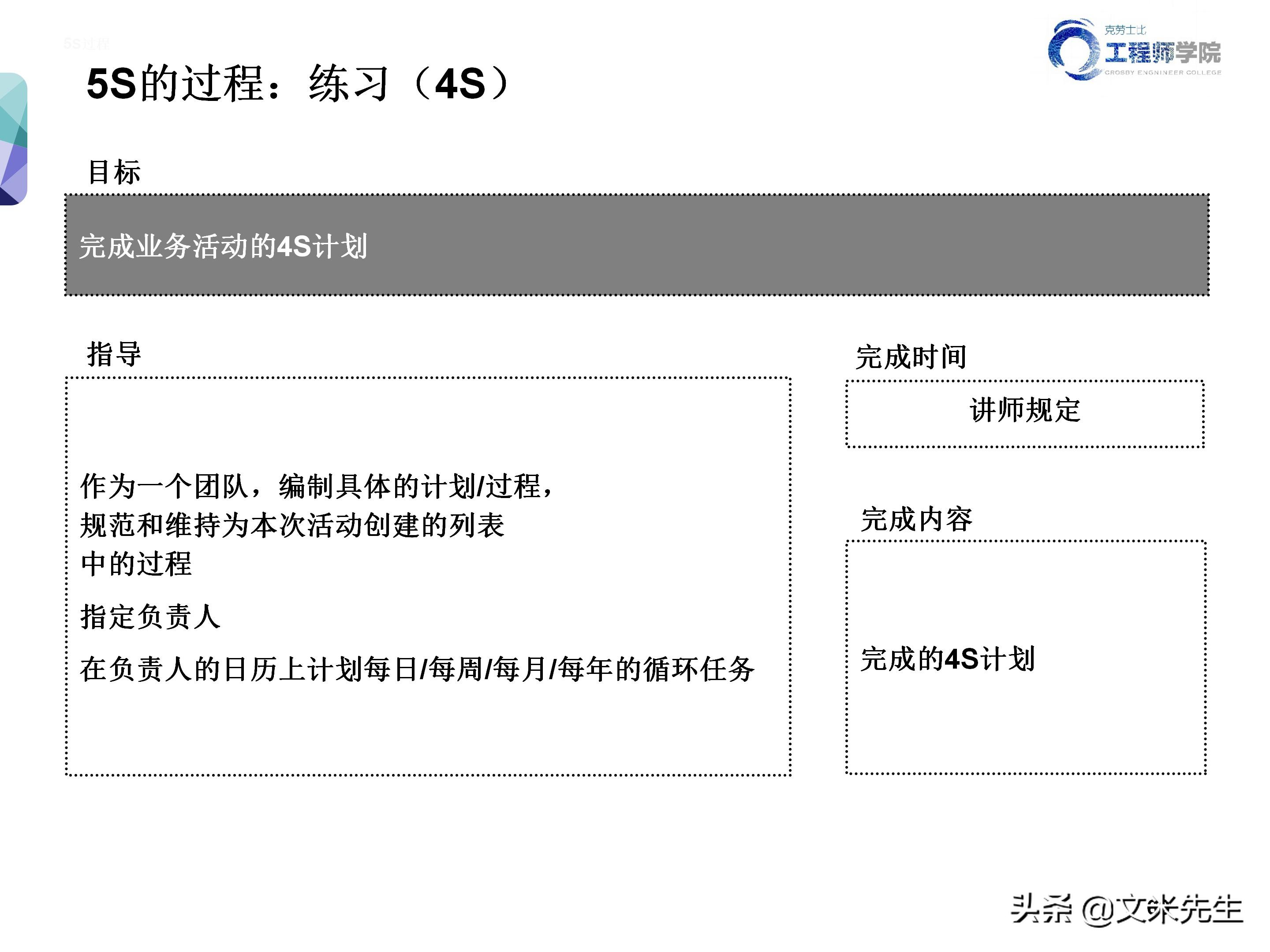 知名企业的5s管理,企业5s管理之整理