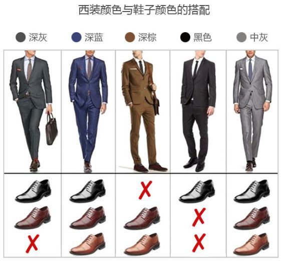 如何穿西装不像卖保险的,西装怎么穿才不像卖保险的