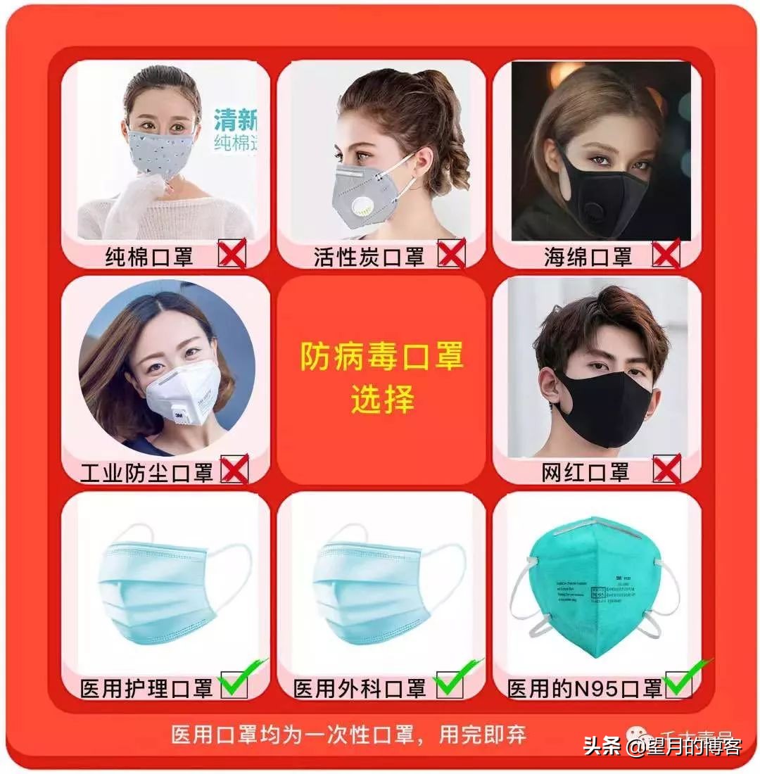 先别急着抢口罩，先看看这6种*局骗**