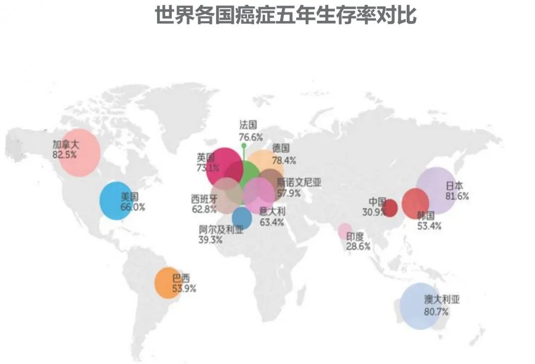 保额的计算原则,意外保额买多少合理