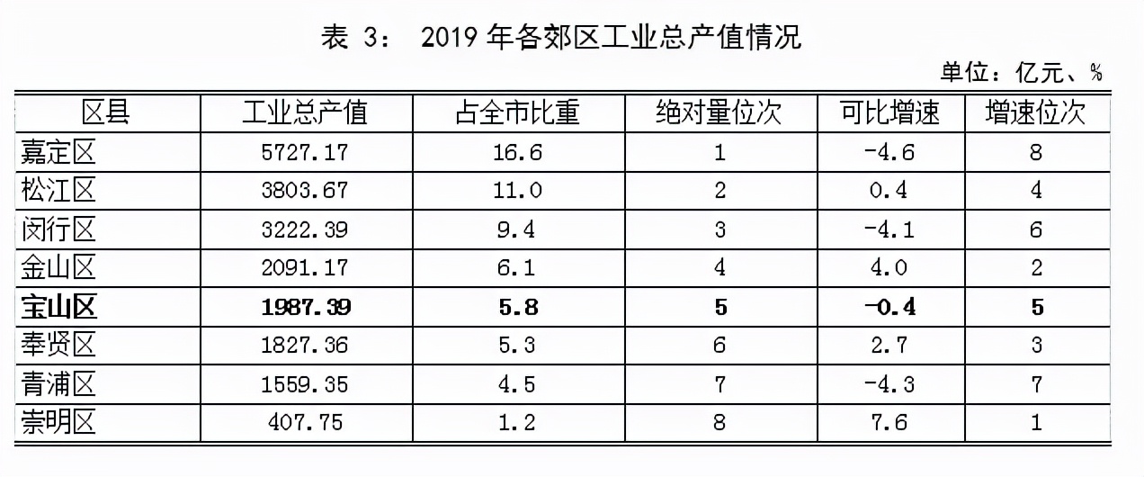 对上海人的疑问,对曹雪芹的疑问