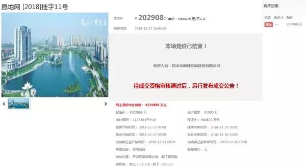 昆山城东新楼盘最新消息,昆山市城东楼市热议