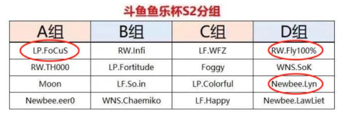 魔兽世界十大事件都与猎人有关,魔兽世界十大丑闻排名