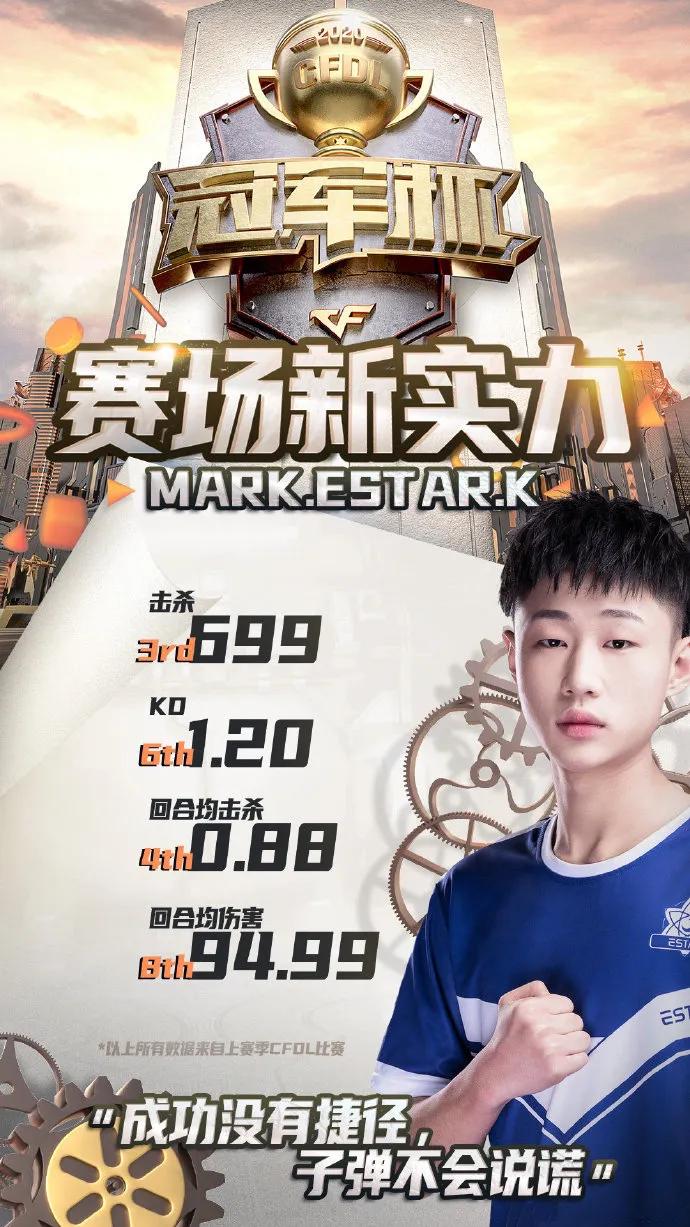 estar击败狼队教练反应,estar战队打法