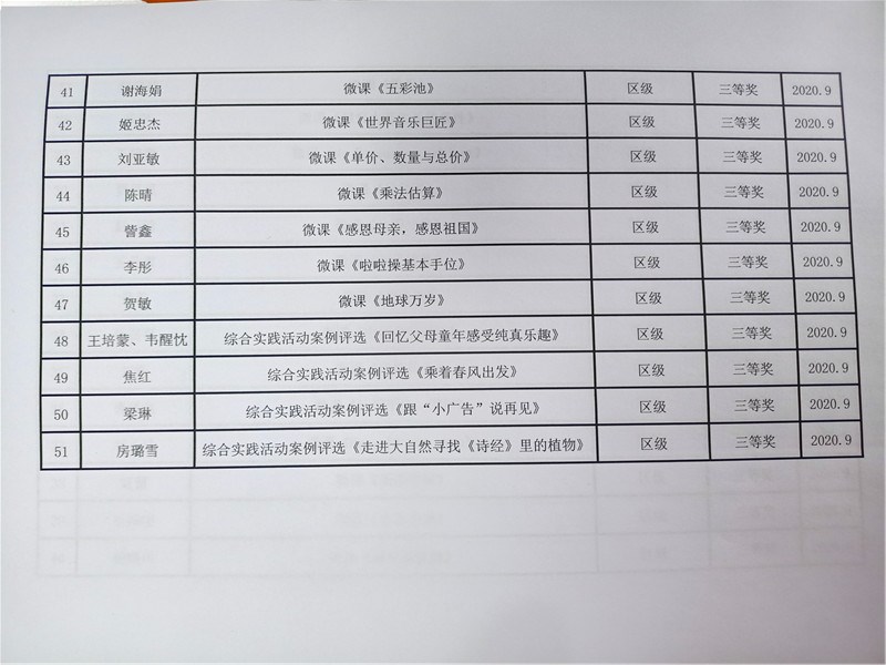 邯郸教育动态,邯郸市教育观察