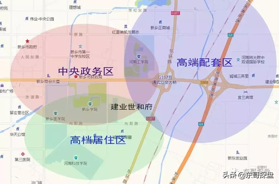 财富的趋势,财富的风口在什么地方