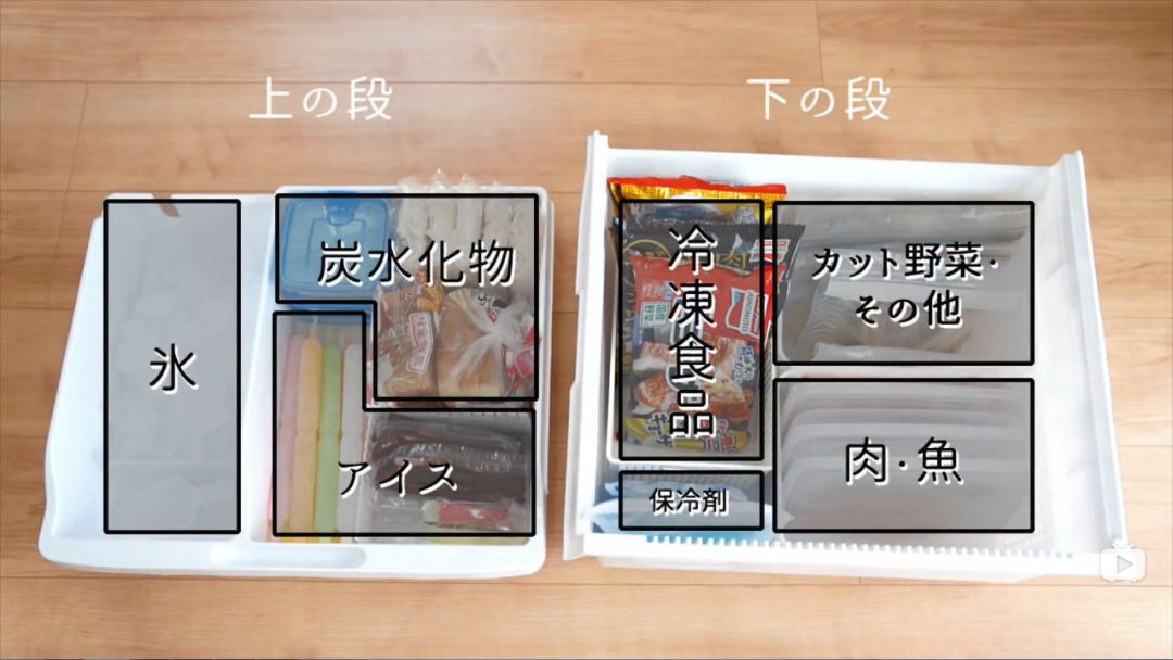 拉开别人家的冰箱，我才发现自己居然用错了10年