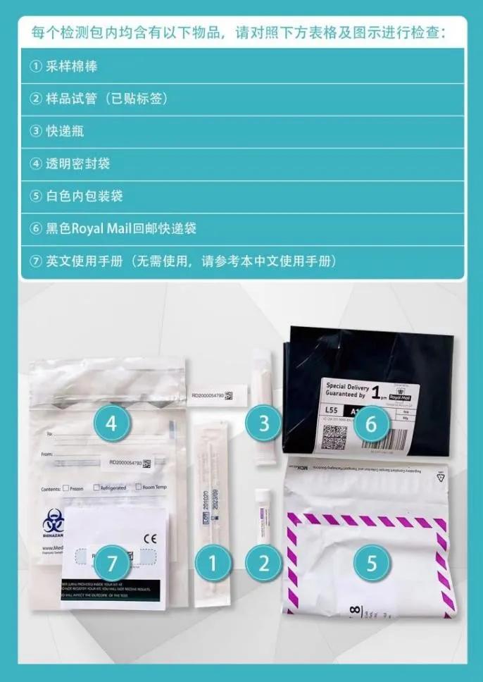 英国入境检测包预订流程,英国入境意大利核酸检测政策