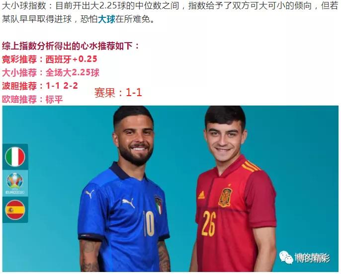 竞彩分析之欧洲杯，丹麦童话会否在英格兰上终结？