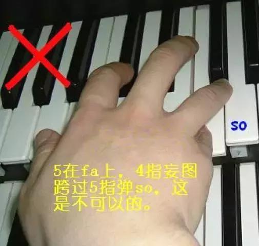 电子琴演奏经典老歌指法教学,铁血丹心电子琴指法教学视频