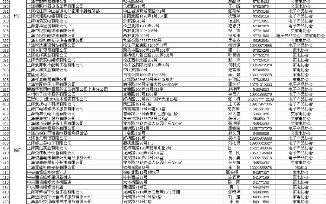 家电清洗厂家哪里找,家电清洗服务公司哪家好