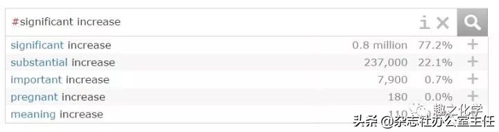 英文论文写作技巧和方法有哪些,英文论文写作业方法和技巧