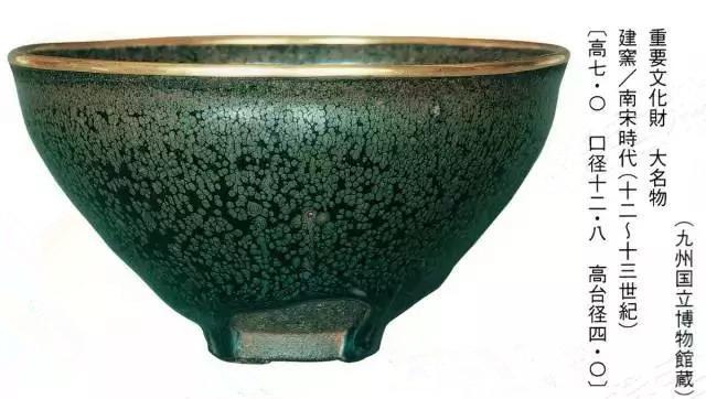 宋代最顶级的建盏,宋徽宗用过的建盏