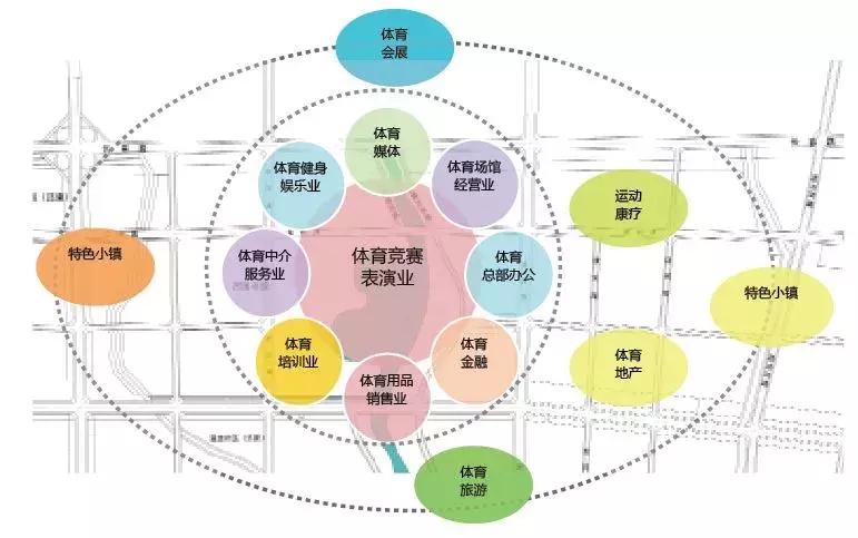 临沂新建体育中心,临沂奥体中心规划效果图