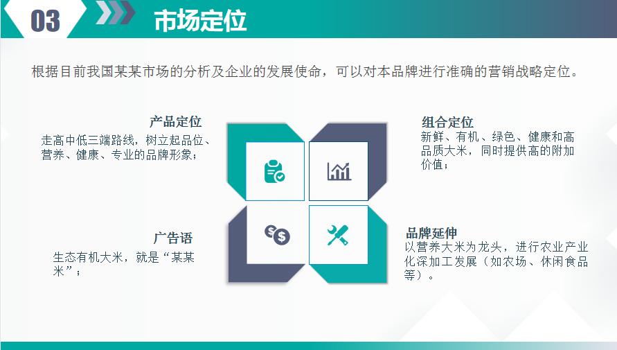 五大维度营销计划,如何设计一套完整的营销体系