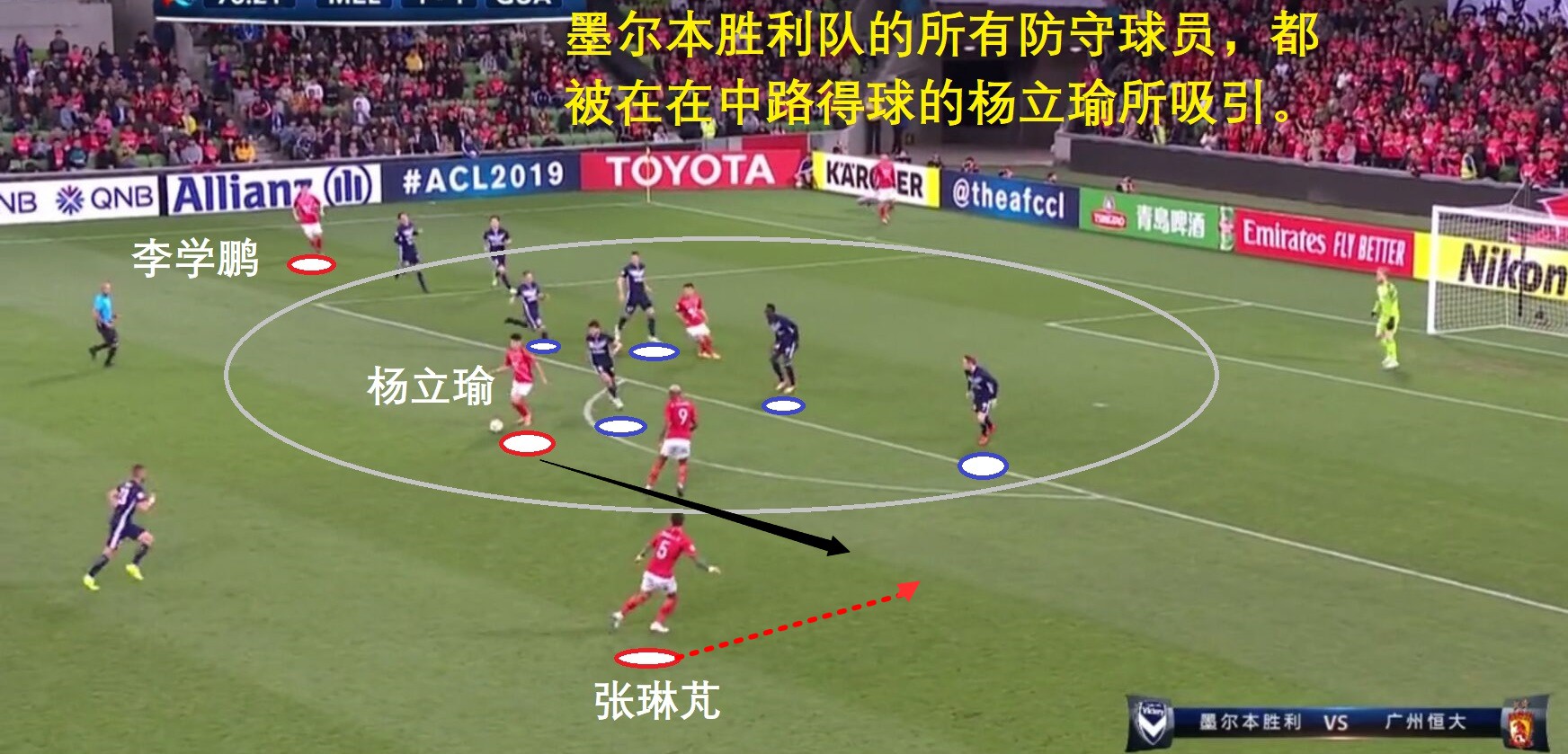 战法点转换技巧,三角传球跑位练习详解