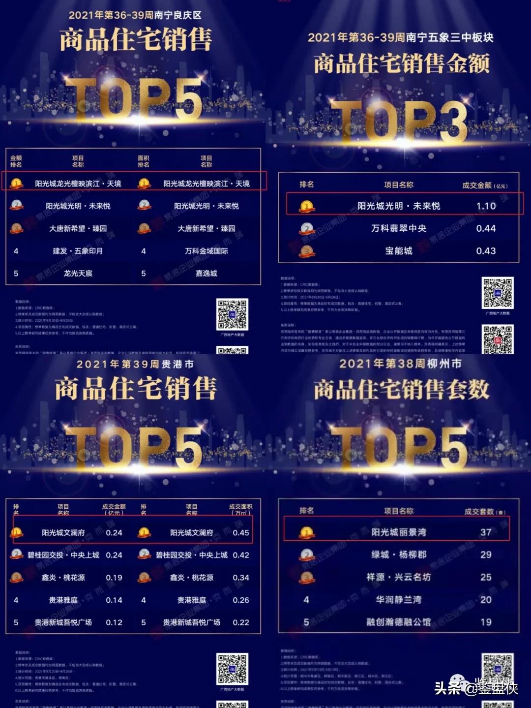 穷玩车富玩表豪玩翡翠,穷玩车富玩表巨富玩游艇