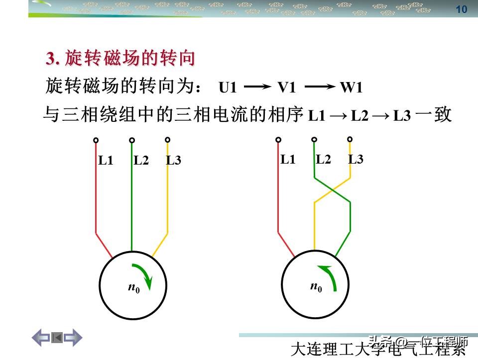 三相异步电动机与同步电机结构,怎么区分三相同步与三相异步电机