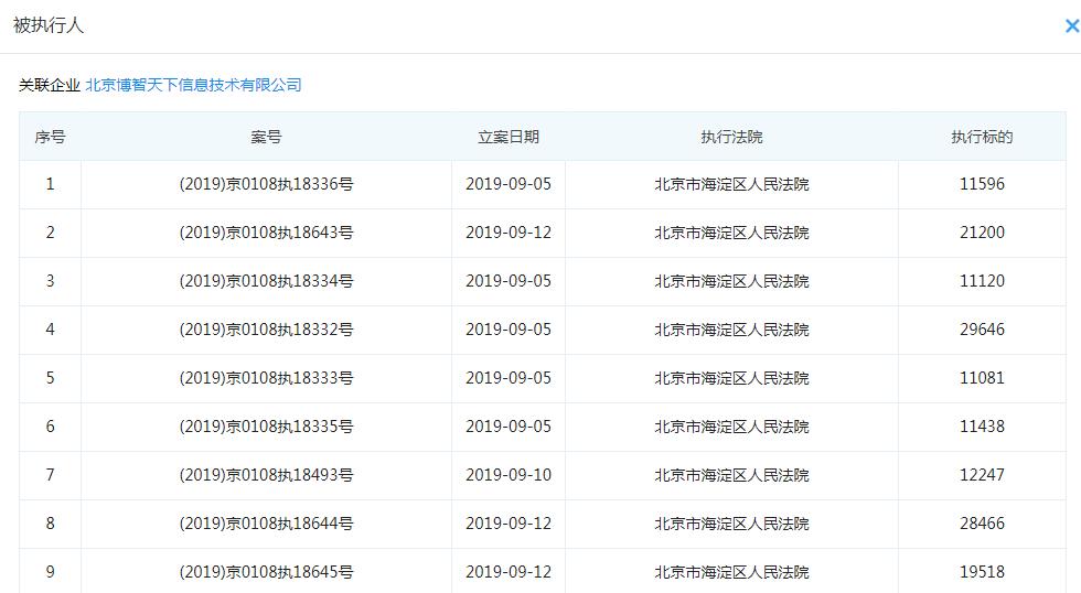 套路式裁员一半：朗播网暴雷，自适应学习是不是坑？