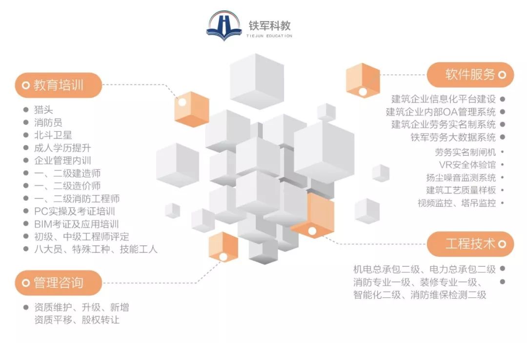 南通建工和南通一建,南通一建最新近况