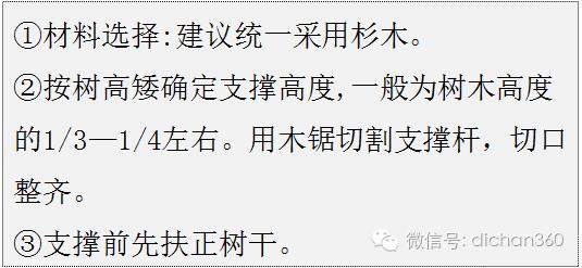 园林景观交付前十三道评估项,园林交付评估细节有哪些