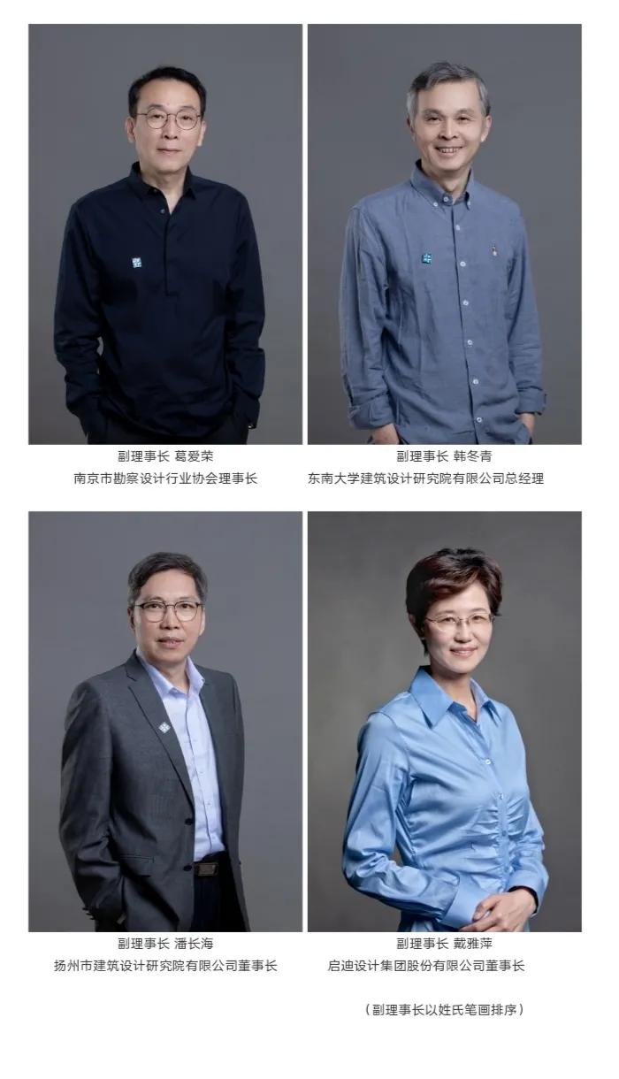 江苏省勘察设计行业协会第八届理事会理事长、副理事长、理事名单