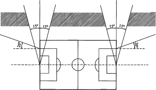 电气设计路灯,体育场灯光配电接线