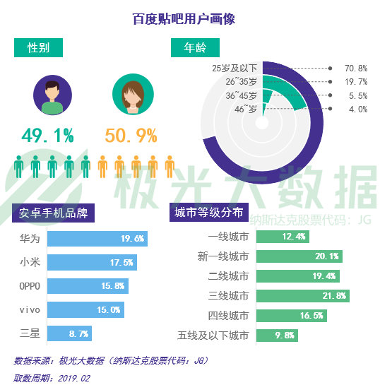 极光大数据最新研究报告,极光大数据推送靠谱吗