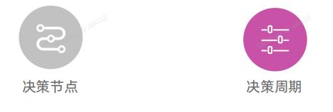 美妆用户群体分析,2021年美妆行业