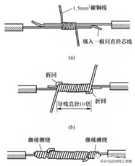 电工plc接线视频教程大全,全套电工电子版接线图