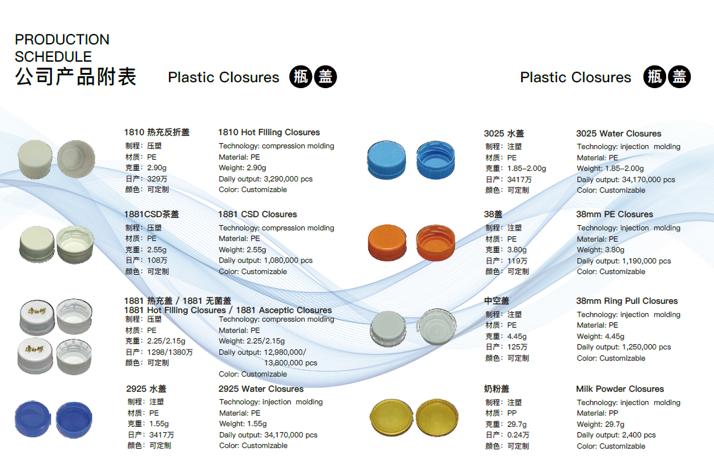 守护乳制品的安全与美味，这些优秀的包装做到了