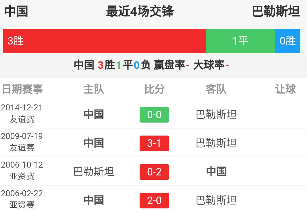 11.16国足对泰国精彩回放,国足海口集结备战12强赛