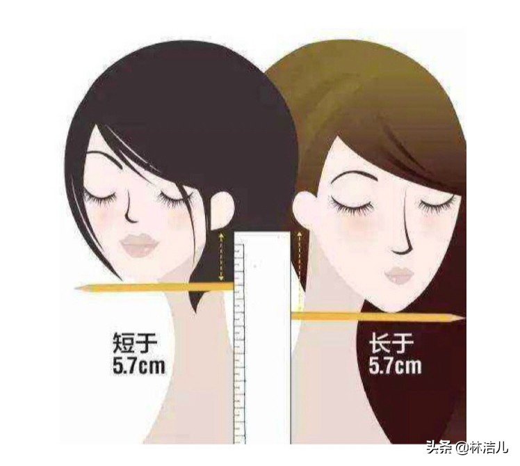 怎样和tony交流剪短发,tony剪短发全过程